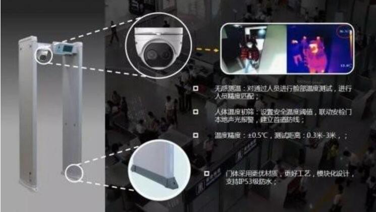 無(wú)感測(cè)溫安檢門的使用場(chǎng)所及主要特點(diǎn)有哪些？